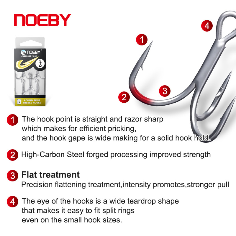 Noeby High Carbon Steel Fishin - Fishing Hook Offset recension och pris